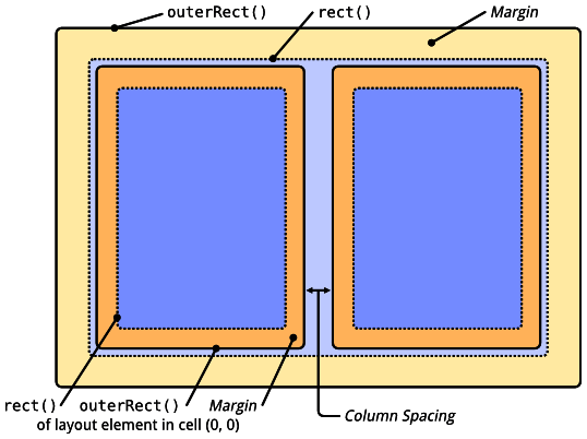 LayoutsystemSketch.png